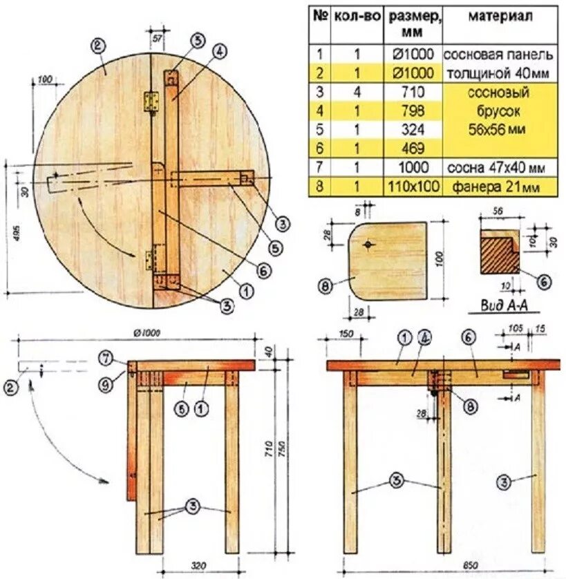 Чертеж деревянного раскладного столика. Раскладной стол своими руками чертежи. Раскладной столик чертеж. Схема раздвижного стола для кухни. Сборка круглого стола