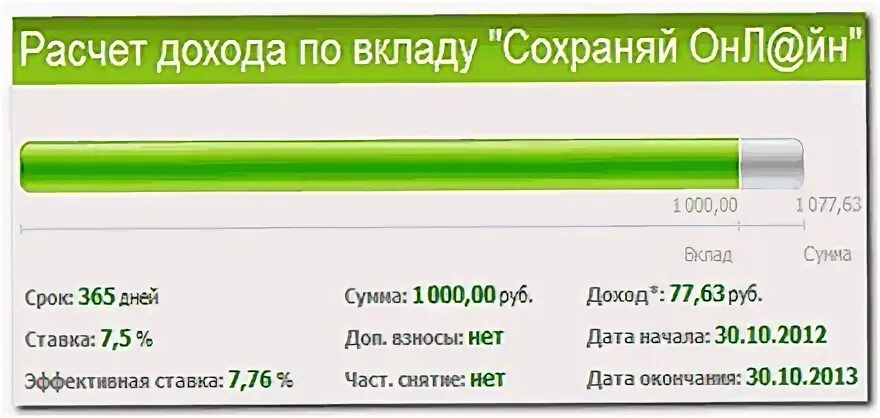 Рассчитать прибыль по вкладу. Сохраним Волгу Сбер.