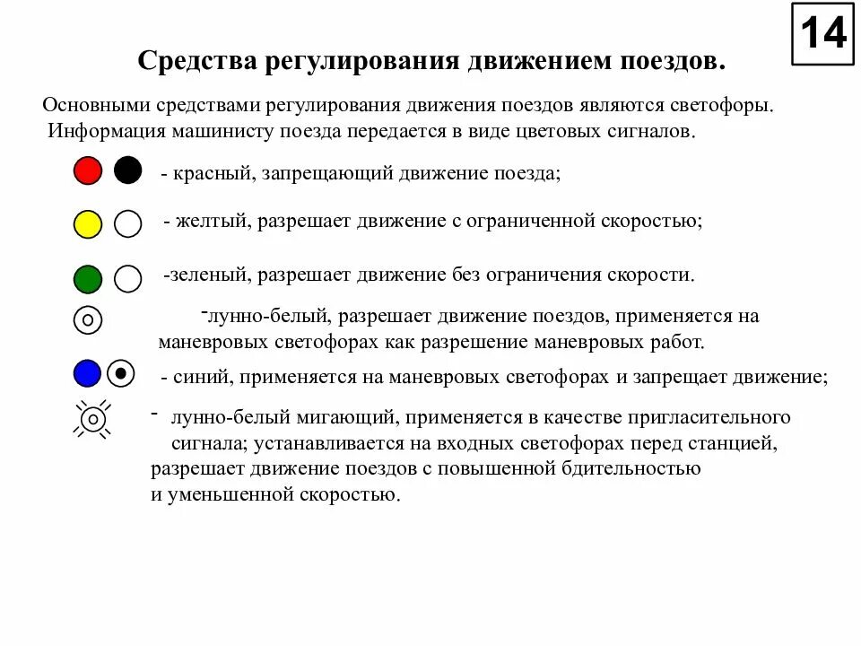 Какое показание светофоров является нормальным