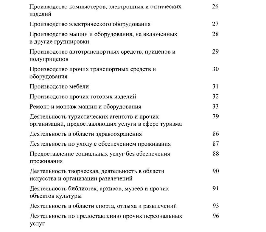 Постановление правительства 512 с изменениями. Постановление правительства 512 от 20.08.2003.