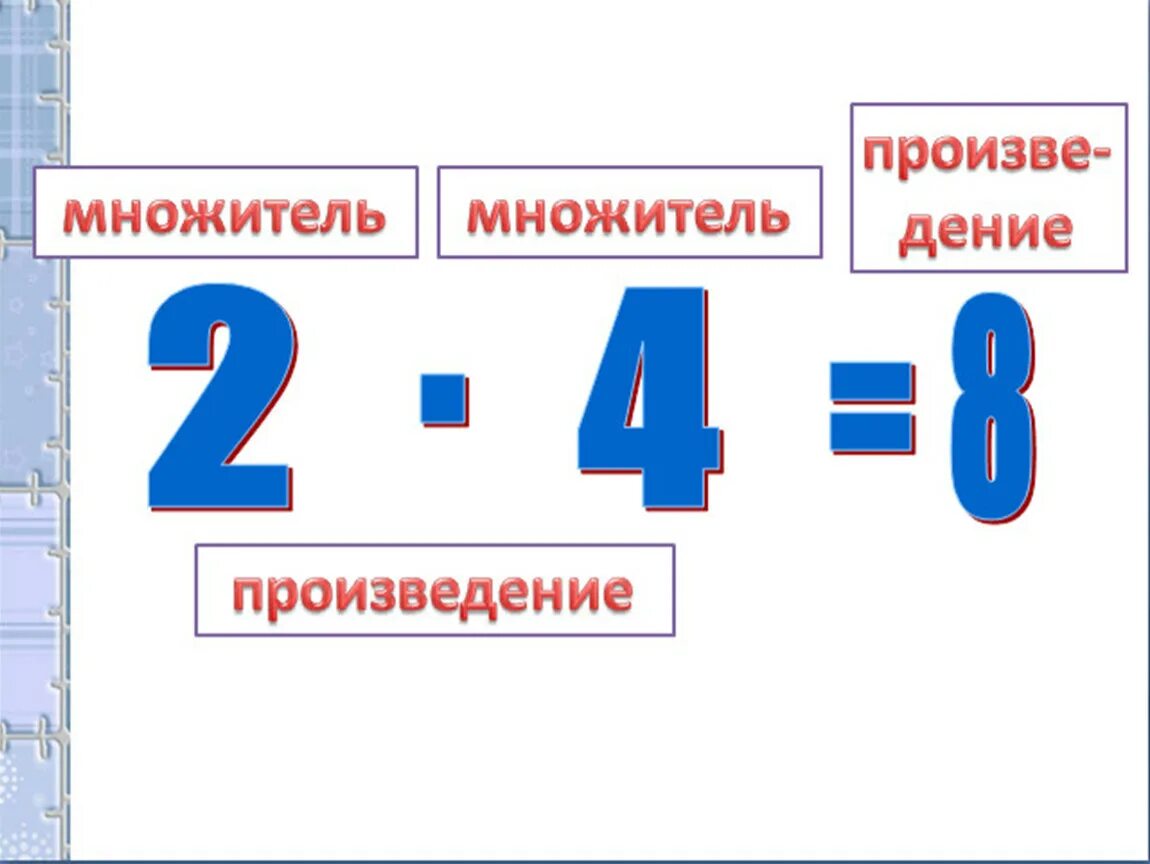 Компоненты умножения 1 множитель. Название компонентов умножения 2 класс. Название компонентов умножения 2 класс школа России. Множитель множитель произведение.