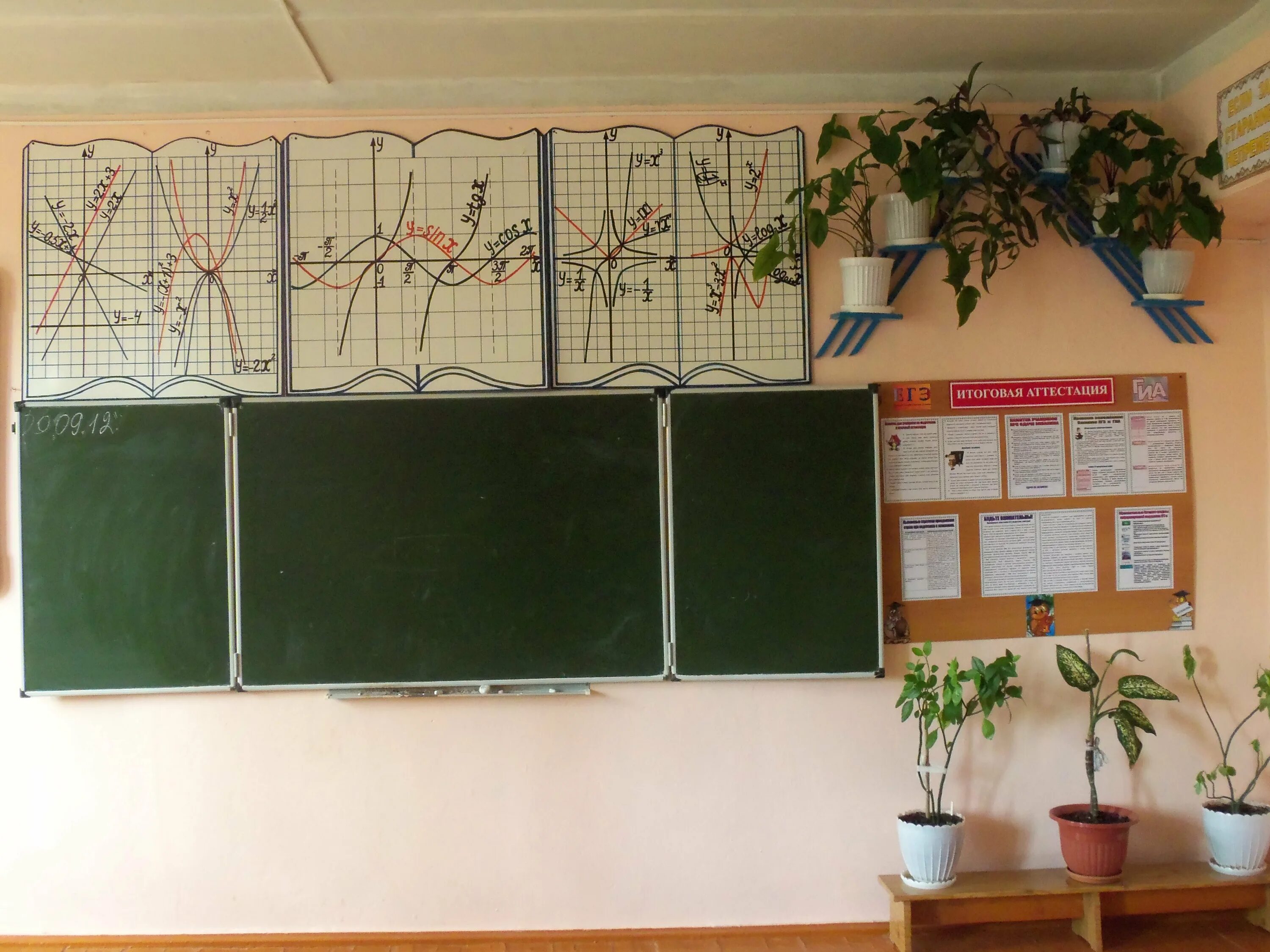 Стена с доской в школе. Украшения для кабинета математики. Стена класса в школе. Украсить кабинет математики. В классе над доской висит плакат