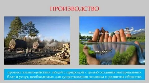 Формы взаимодействия с природой