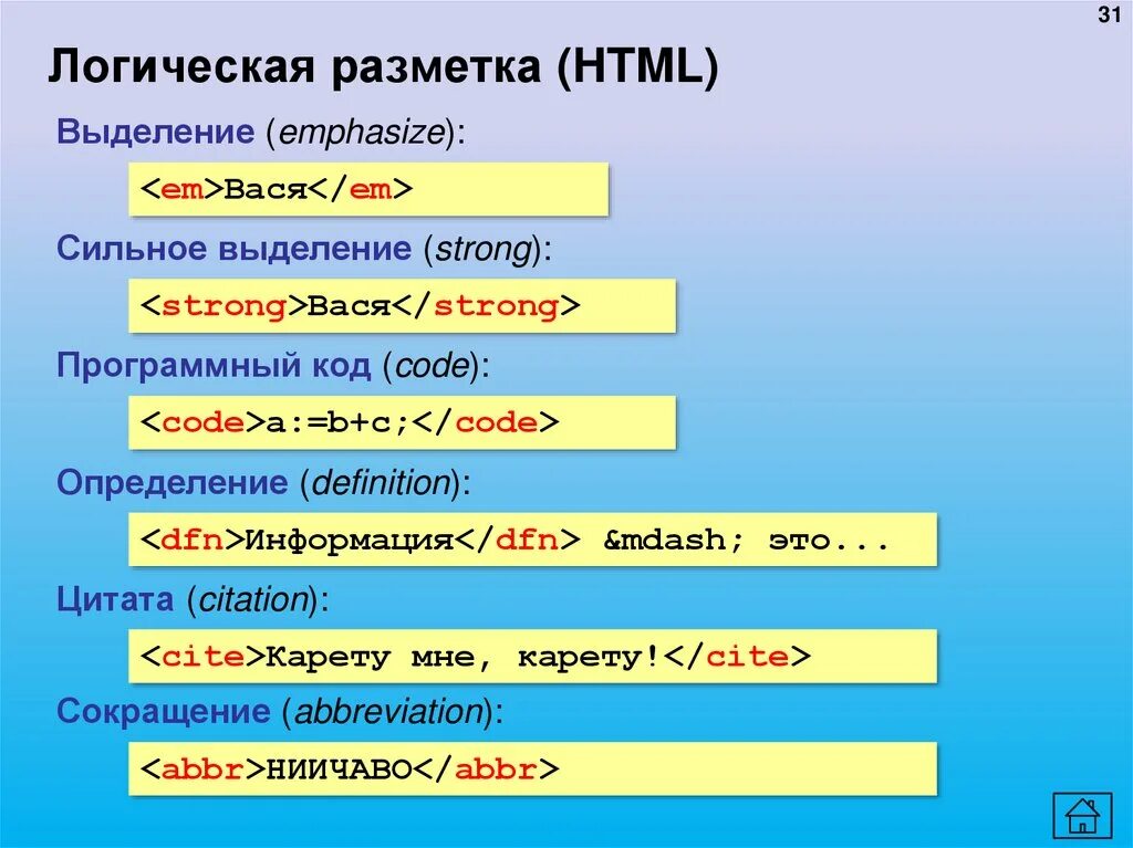 Код разметки html. Логическая разметка html. Разметка текста html. Теги логической разметки в html. Теги логического форматирования html.