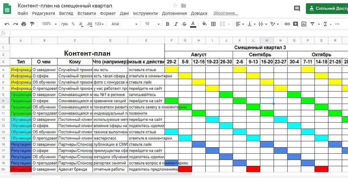 Контент план. Контент план пример. Контент план образец. Контент план таблица.