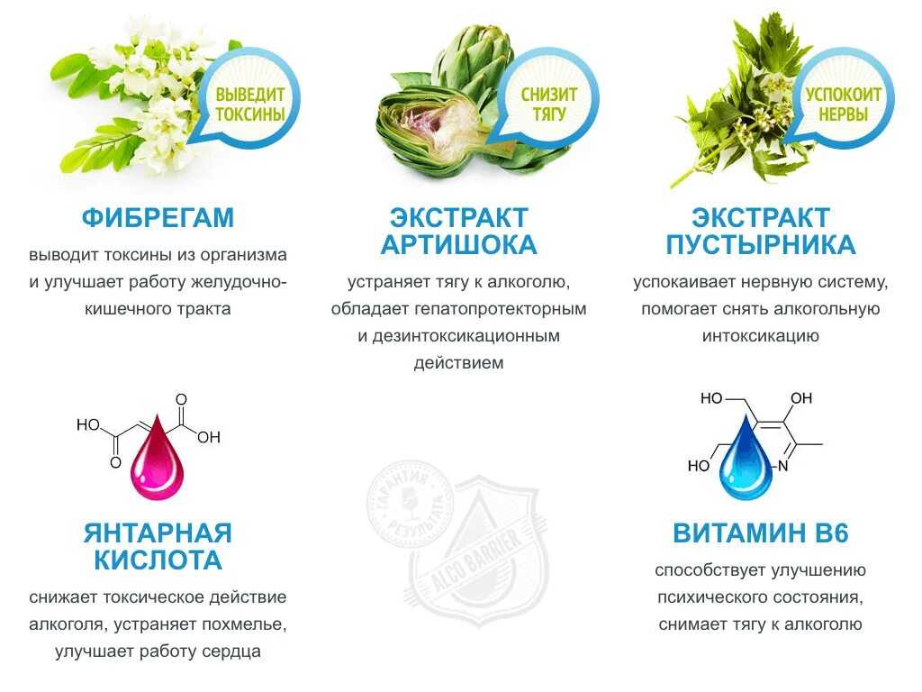 Вывести воду из организма быстро в домашних. Что выводит токсины из организма. Фрукт успокаивающий нервную систему. Продукты для выведения токсинов. Выведение токсинов из организма.