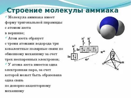 Сколько атомов в аммиаке