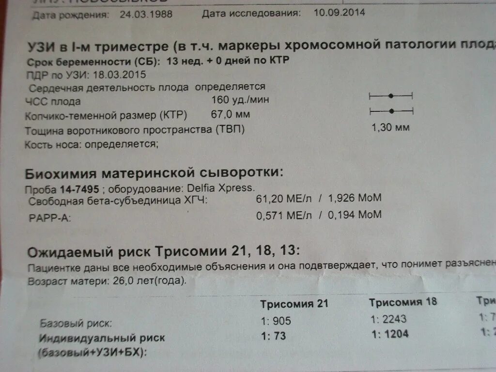 УЗИ на 12 неделе беременности скрининг нормы. Нормы первого скрининга крови 12 недель. Нормы для первого скрининга УЗИ 12. Норма 1 скрининга по УЗИ 12 недель беременности. Хгч на 13 неделе