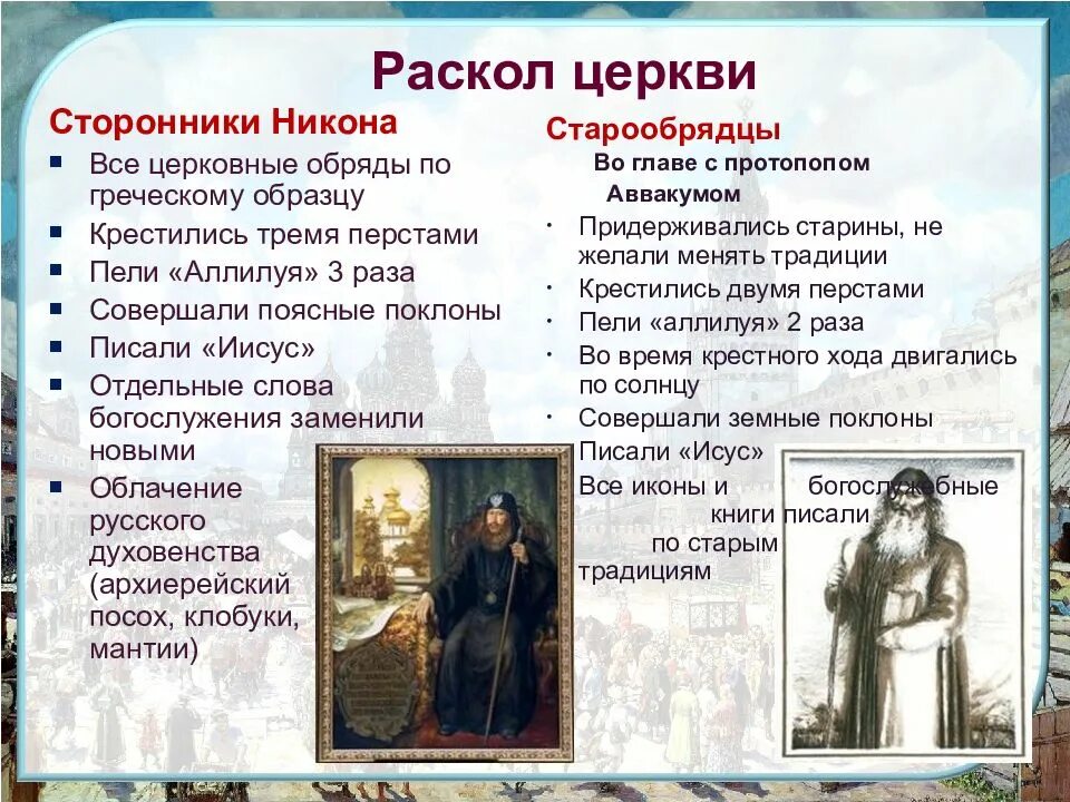 Причины церковного раскола в россии