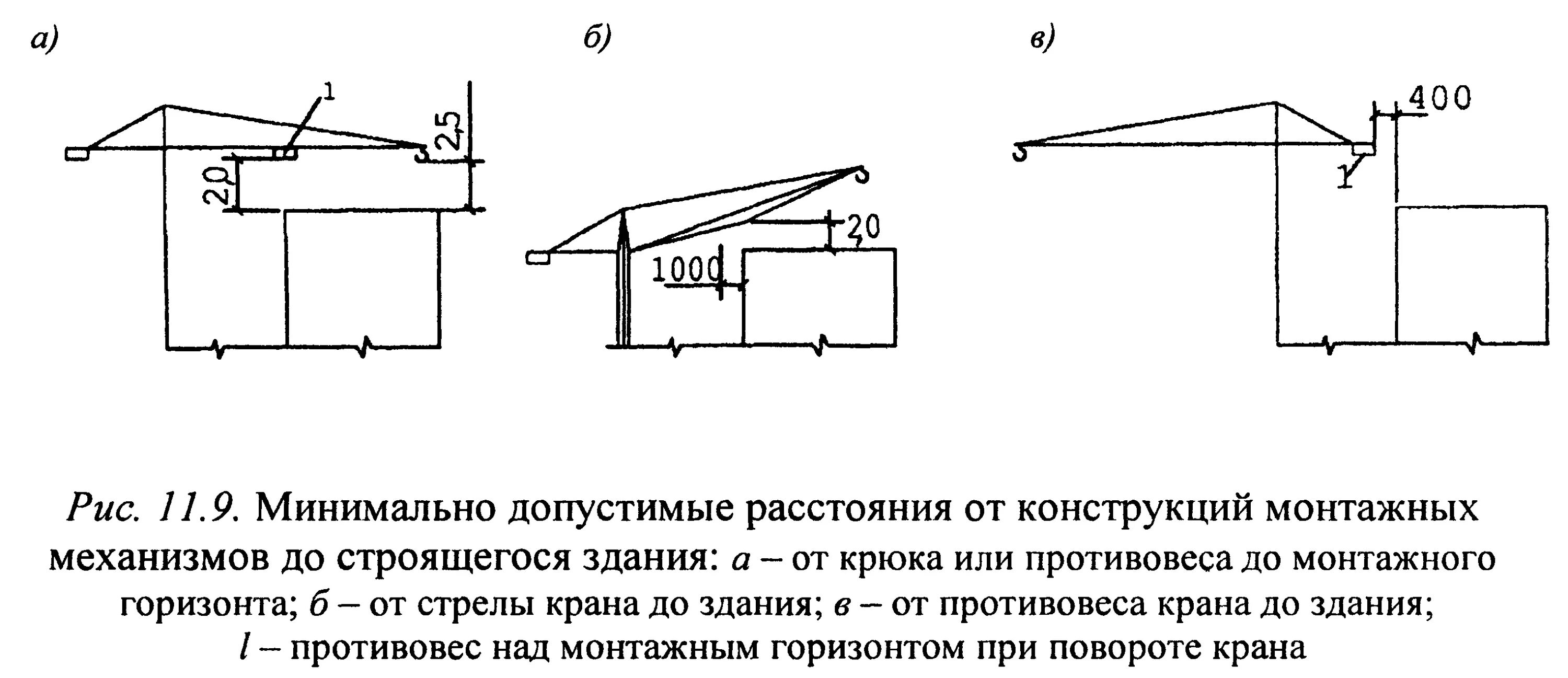 Привязка монтажного крана высота стрелы. Привязка башенного крана к зданию. Расстояние от крана до строящегося здания. Расстояние крана от здания.