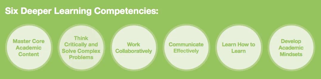 Six me перевод. Six serving men стих. Сигма бизнес. Six me перевод. Вопросы what where when how why для детей.