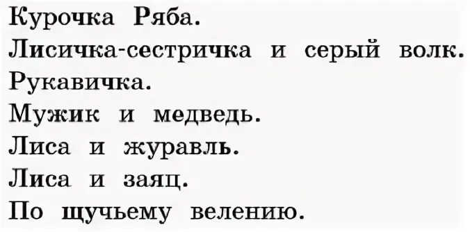 Русский язык 1 класс канакина стр 48. Русский язык 7 класс упражнение 129.