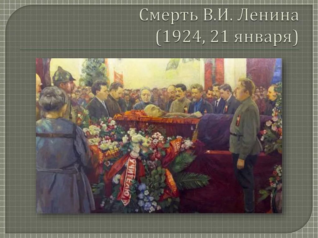 1924, 21 Января - смерть в. и. Ленина. 1924 Похороны Владимира Ленина.