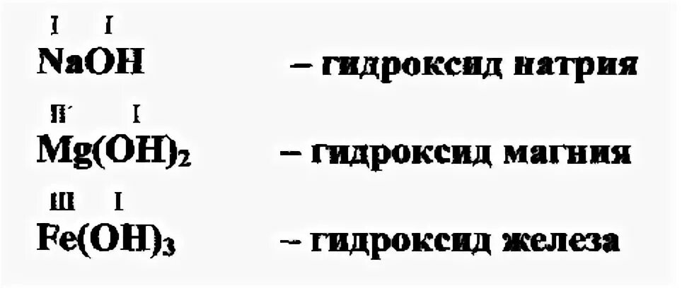 Гидроксид железа валентность. Гидроксид магния формула. Формула высшего гидроксида магния. Формула гидроксида магния в химии. Гидроксиламания формула.