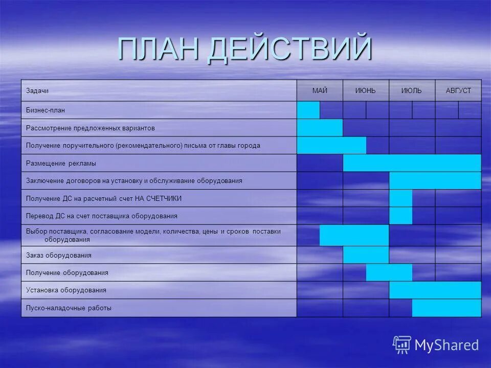 План действия книги