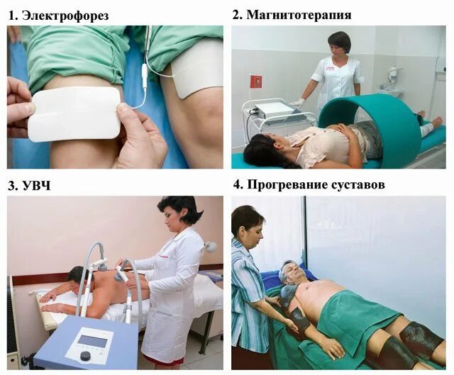 Прогревание увч. Физио терапия электрофорез. физиолечение увч. физиотерапия электрофорез увч. увч терапия коленного сустава.