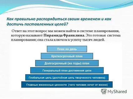 К каким достижениям привело