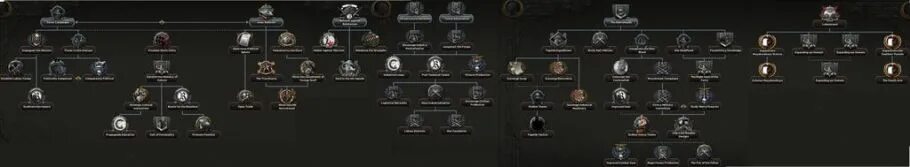 Hearts of iron iv 1.13 6. Hearts of Iron 4 Metro. Мод "Metro" для Hearts of Iron 4. Hoi 4 мод на метро 2033. Мод "Metro: War for Heaven" для Hearts of Iron 4.