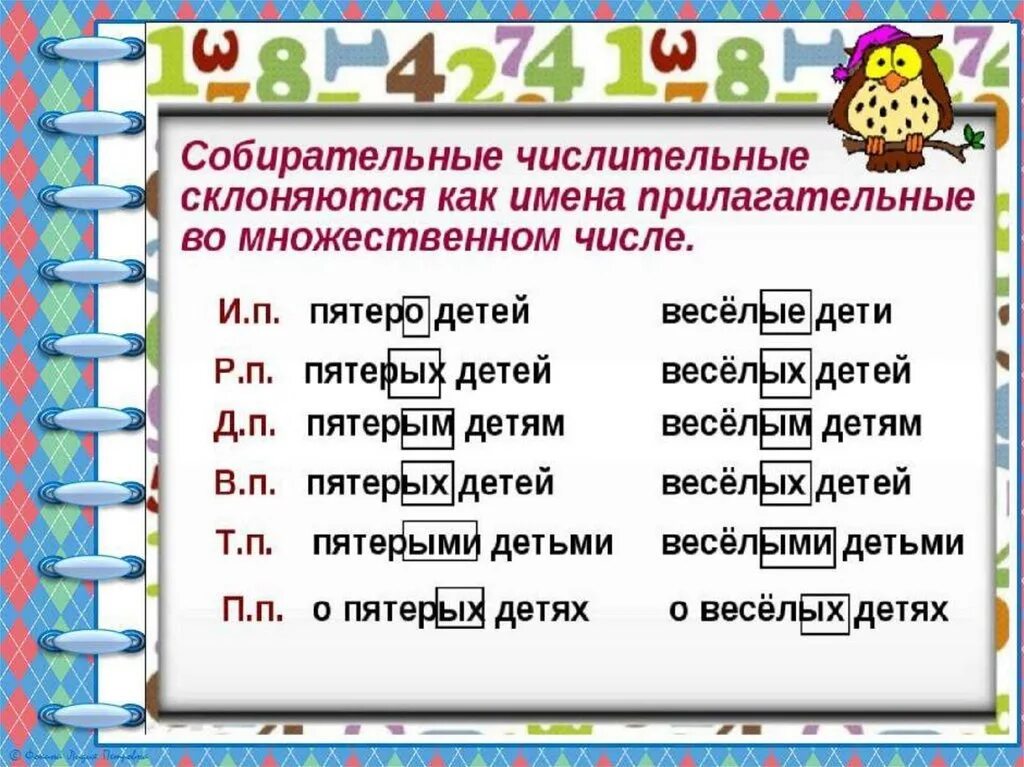 Собирательные числительные 6 класс. Презентация на тему собирательные числительные. Собирательные числительные 6 класс презентация. Примеры собирательных числительных 6 класс. Шестьдесят это числительное