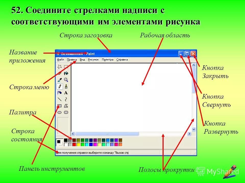 Элемент окна кнопка. Соедините стрелками надписи с соответствующими. Строка заголовка строка меню. Строка состояния панель инструментов рабочая область. Элемент Paint строка заголовка.