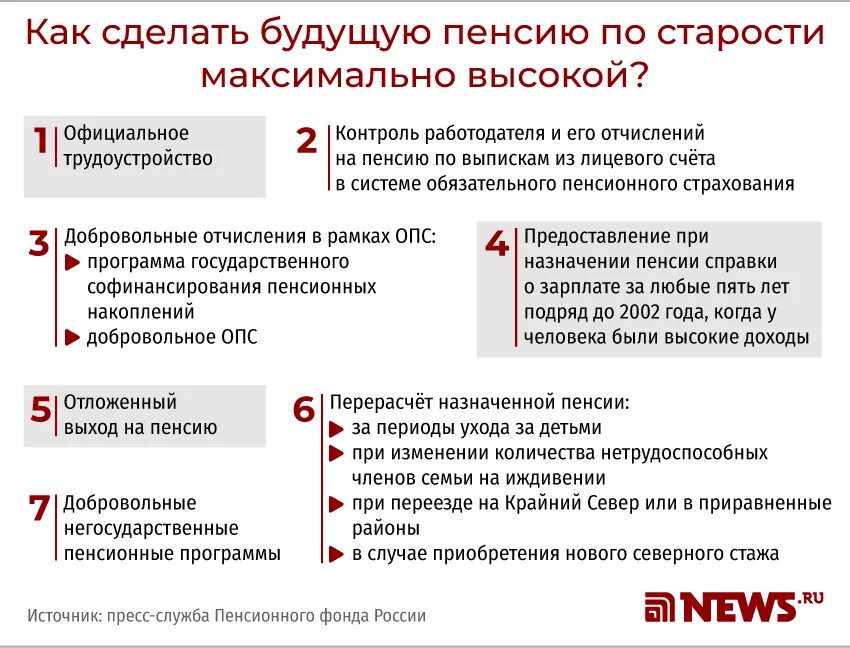 Отказали в назначении пенсии по стажу. Какие документы нужны для перерасчета пенсии. Какие документы нужны для перерасчёт пенси. Документы необходимые для перерасчета пенсии по старости. Перечень документов для пересчета пенсии в ПФР.