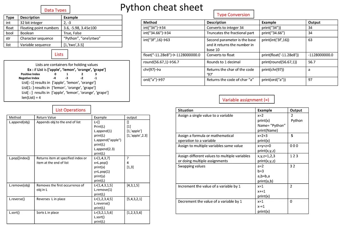 python - Fastest way to add rows to existing pandas dataframe - Stack Overflow