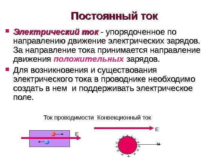 1) постоянный электрический ток, сила тока. Изображение постоянного тока. Постоянный электрический ток. Постоянный электрический ток. Постоянный ток.