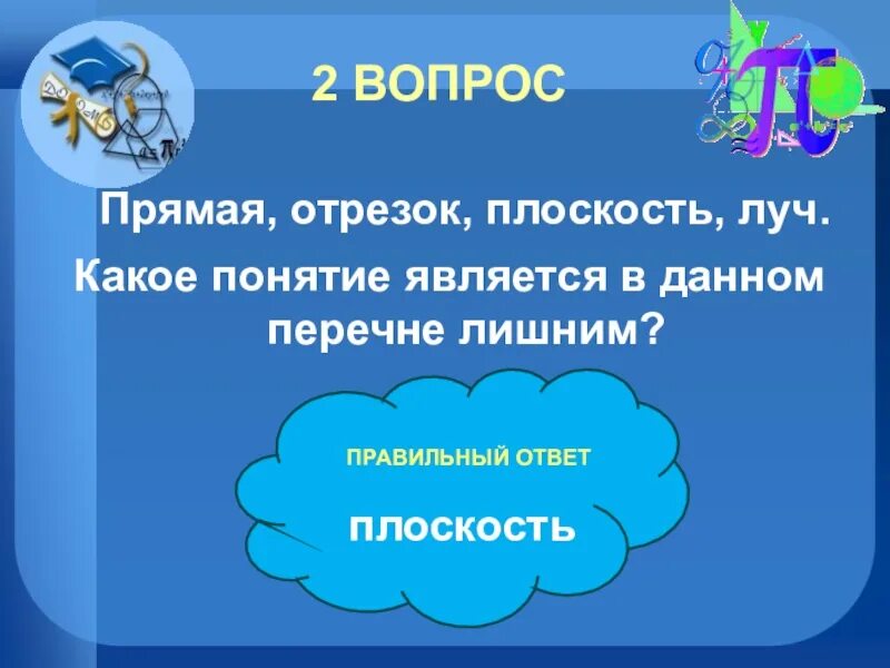 Какая дата является лишней