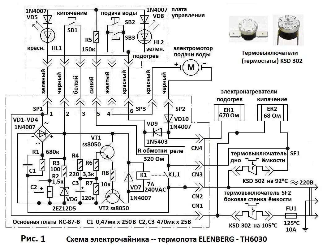 Панасоник nn-st337m микроплата. Электрическая схема термопота Vitek VT-1188 GY. Термопот электрический схема подключения. Электрическую схему термопот Redmond RTP_m801. Термопот rtp 806