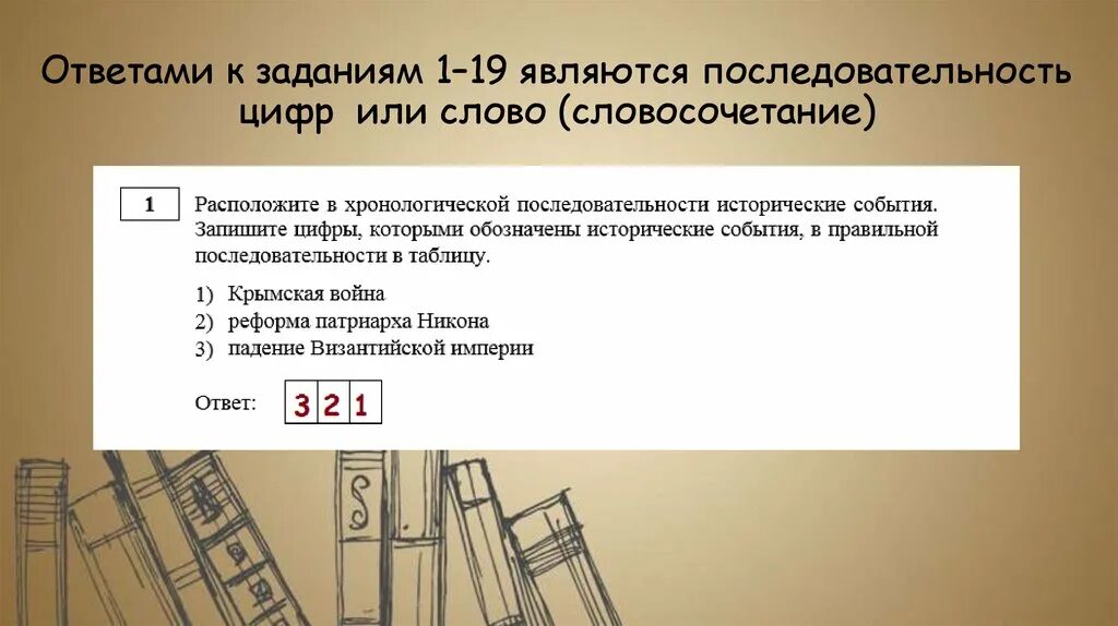 Правильной последовательностью является. Расположите события революции в правильной последовательности