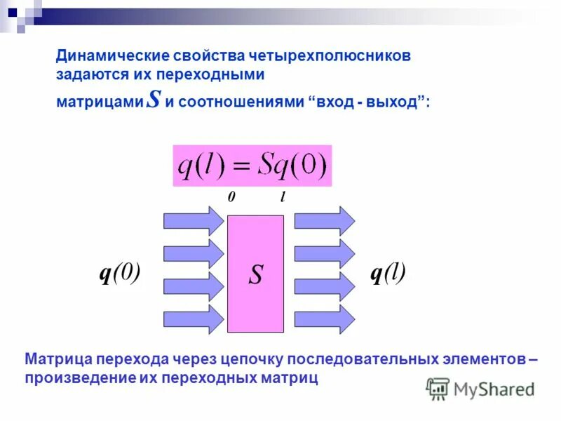 Элементы судопроизводства. Соотношение входа и выхода. Категории процессов. Схема входов и выходов системы. Соотношение входа и выхода.
