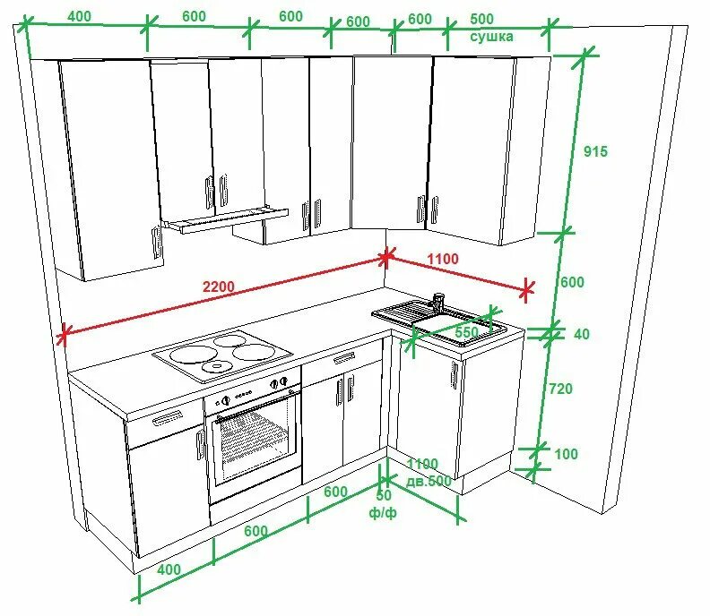 Высота столешницы кухонного гарнитура стандарт для кухни от пола. Стандартная высота столешницы кухонного гарнитура. Высота кухонной столешницы 910мм. Сколько частей в кухне