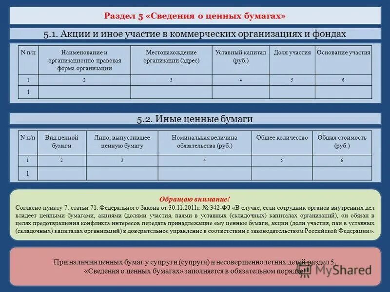 Справка о доходах указ 460