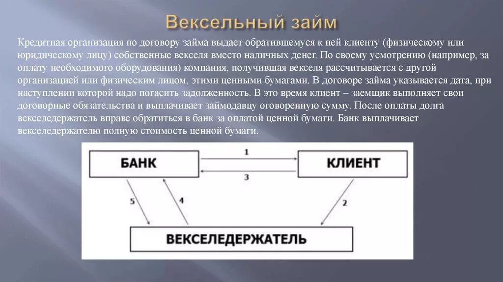 Суть векселей банка. Вексельный кредит. Договор вексельного кредитования. Кредиты на векселя. Вексель как кредит?.