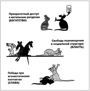 Охлос