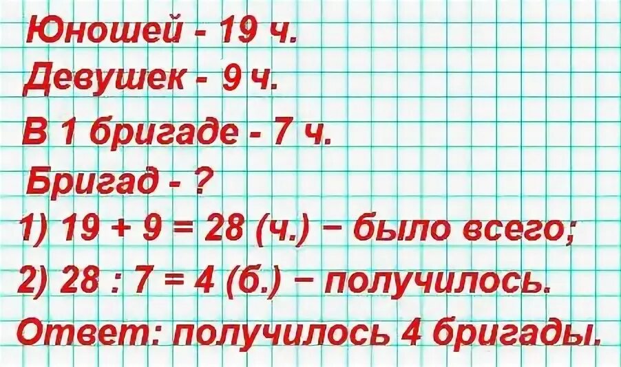 Математика 1 класс страница 59 задание 19. В студенческом строительном отряде было 19 юношей и 9 девушек. В студенческом строительном отряде было. В студенческом строительном отряде было 19. В студенческой строительной бригаде было 19 юношей.