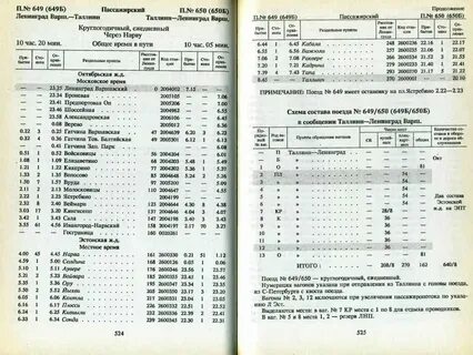 Маршрут поезда тында кисловодск карта