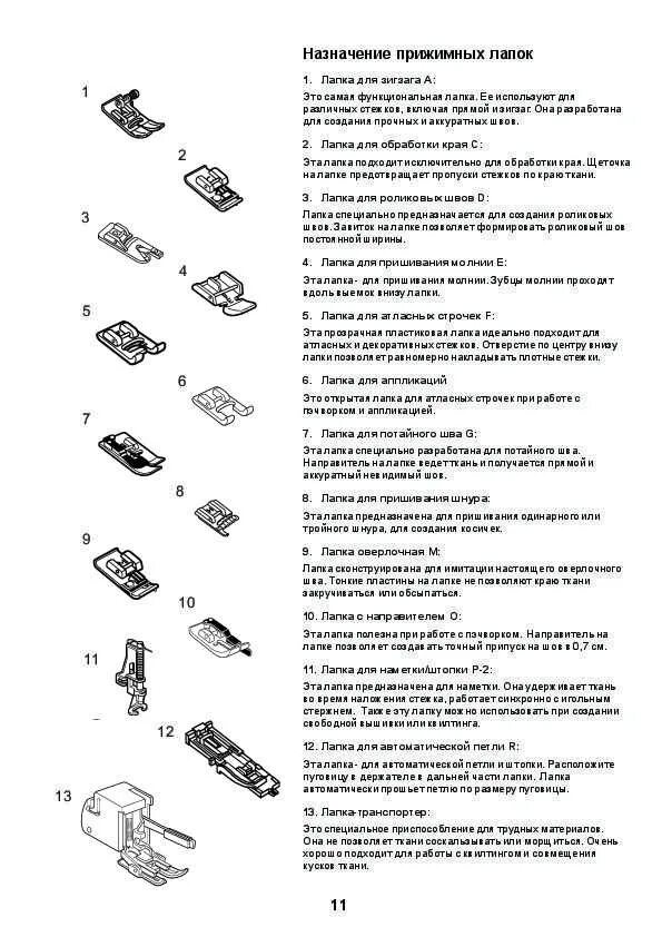 Описание швейных лапок. Лапки для швейных машин описание Назначение Джаноме. Виды лапок для швейных машин таблица. Назначение лапок швейной машинки Janome. Лапки для швейных машин и их Назначение Janome в таблице