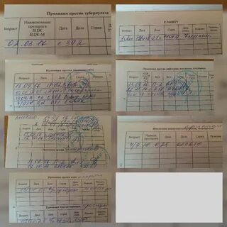 Данные о сделанных прививках