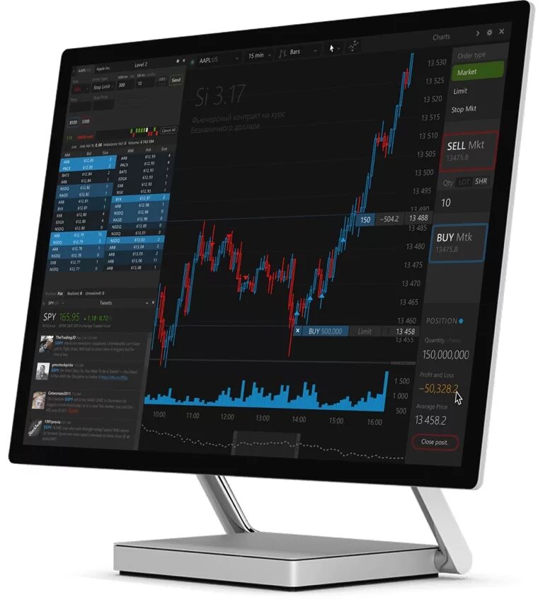Торговые терминалы для трейдинга. Торговые платформы для трейдинга. Терминал для торговли на бирже. Платформы для торговли на бирже.