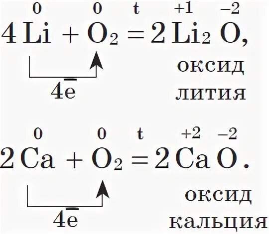 Уравнение химической реакции кислорода с литием. Схема образования химической связи лития. Схема образования оксида кальция. Схема образования ионной связи в оксиде кальция. Схема образования молекулы оксида кальция.