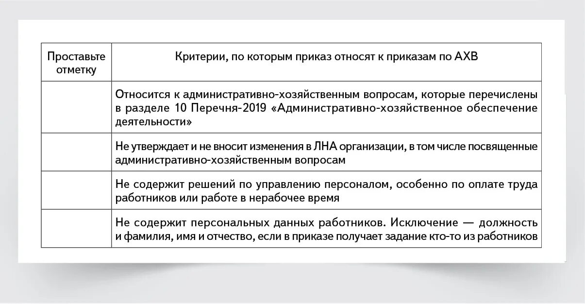 Приказы по административно-хозяйственной деятельности. Приказы виды приказов. Приказы по административно-хозяйственным вопросам. Приказы по административно-хозяйственным вопросам примеры.