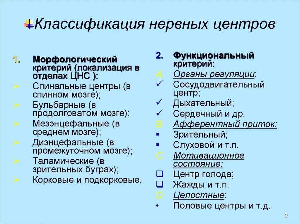 Национальный морфологический центр. Классификация нервных центров. Классификация нервных центров физиология. Приведите классификацию нервных центров. Нервный центр классифика физиология.