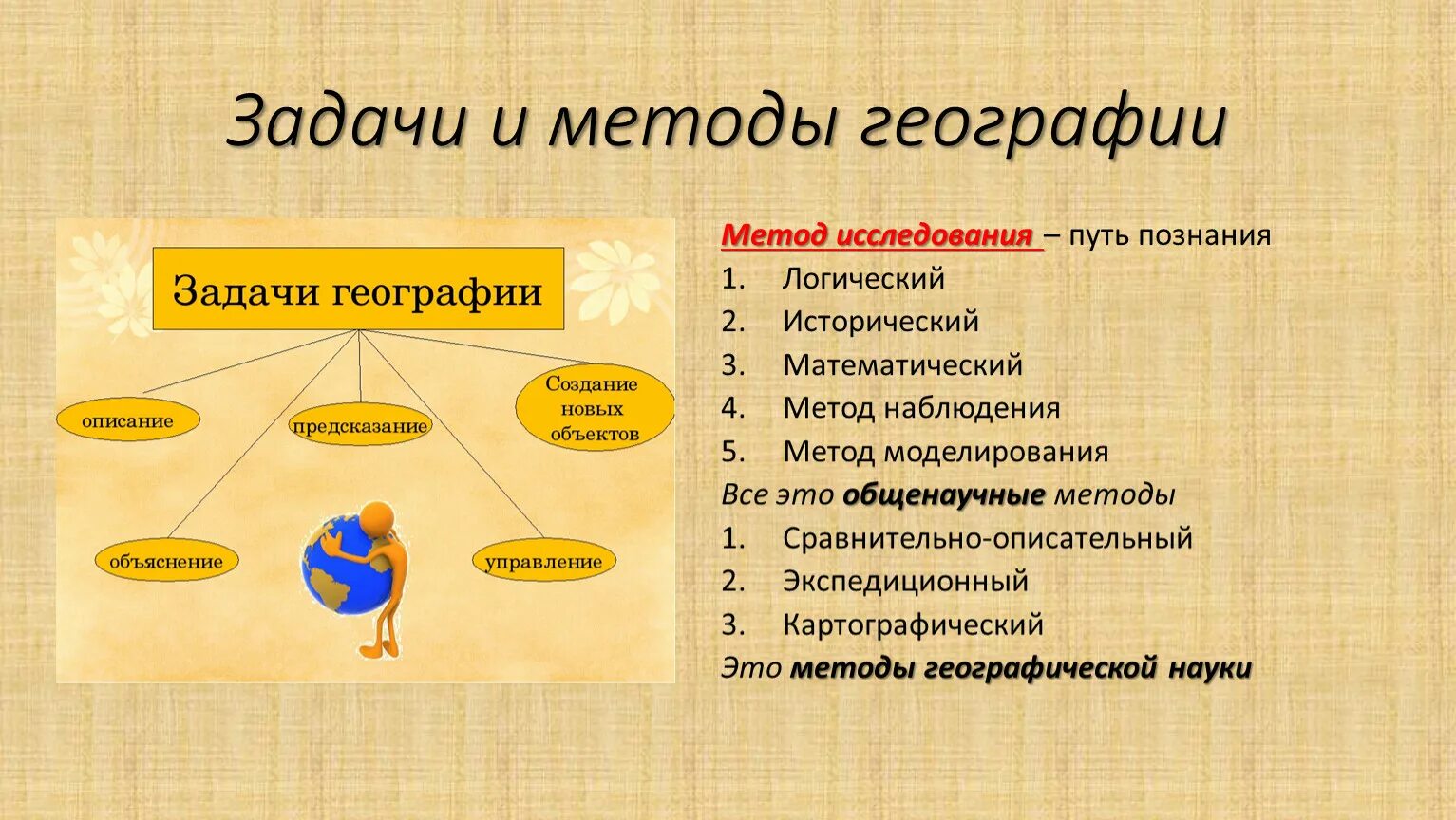 Древний метод географических исследований. Методы географии. География методика. Методы географической науки 5 класс. Подходы в географии.