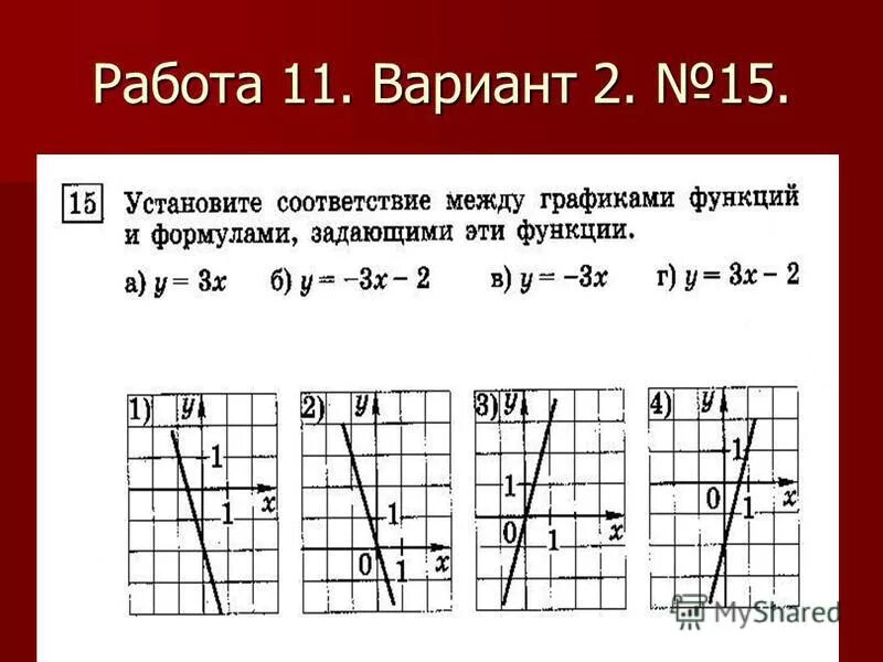 Линейные функции 7 класс задания