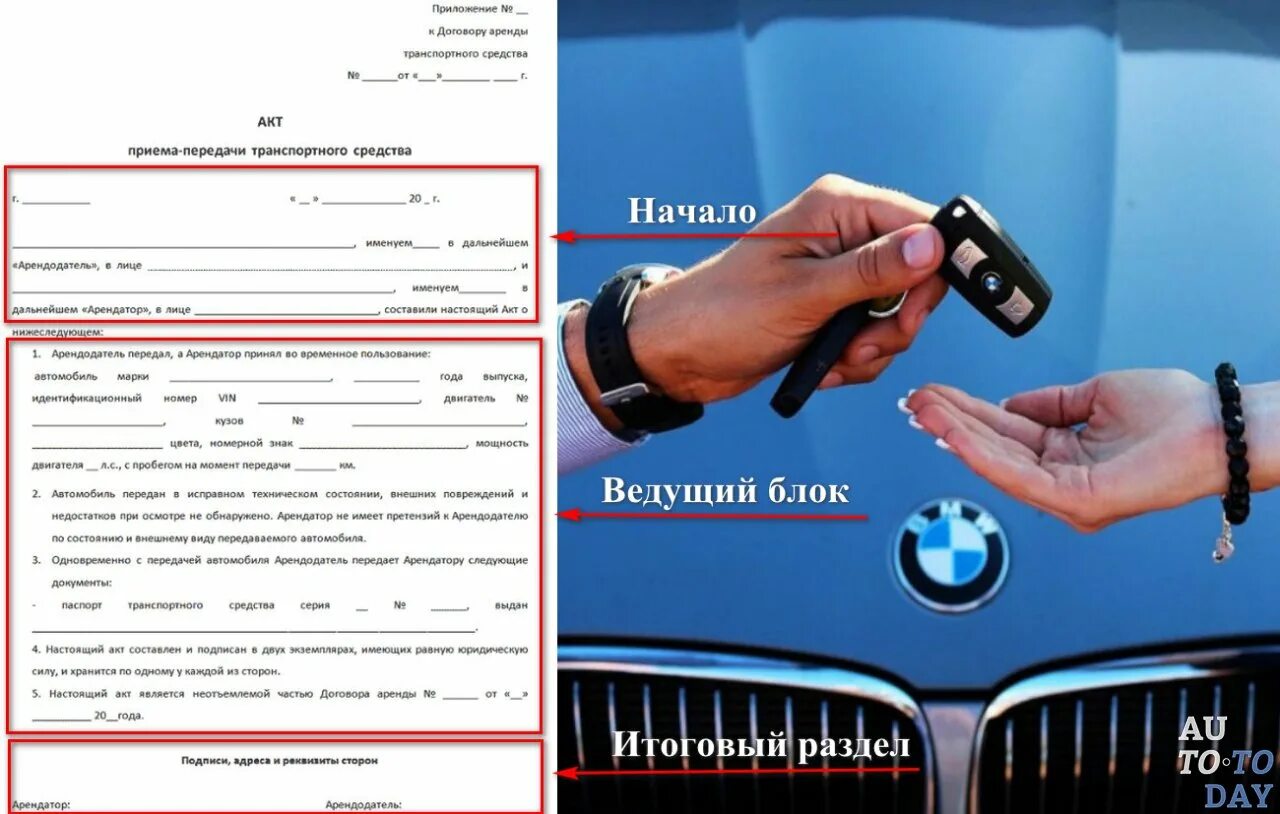 Акт приема-передачи машины по договору купли-продажи. Акт приема передачи авто. Акт приема передачи авто от юр лица физ лицу. Договор передачи автомобиля.