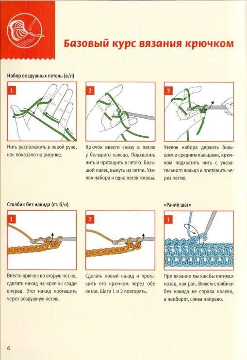 Как начать вязать первые петли крючком. Как вязать крючком для начинающих воздушная петля. Петля крючком набор петель для вязания. Как вязать крючком воздушные петли второй ряд. Набор петель снизу из воздушных петель.