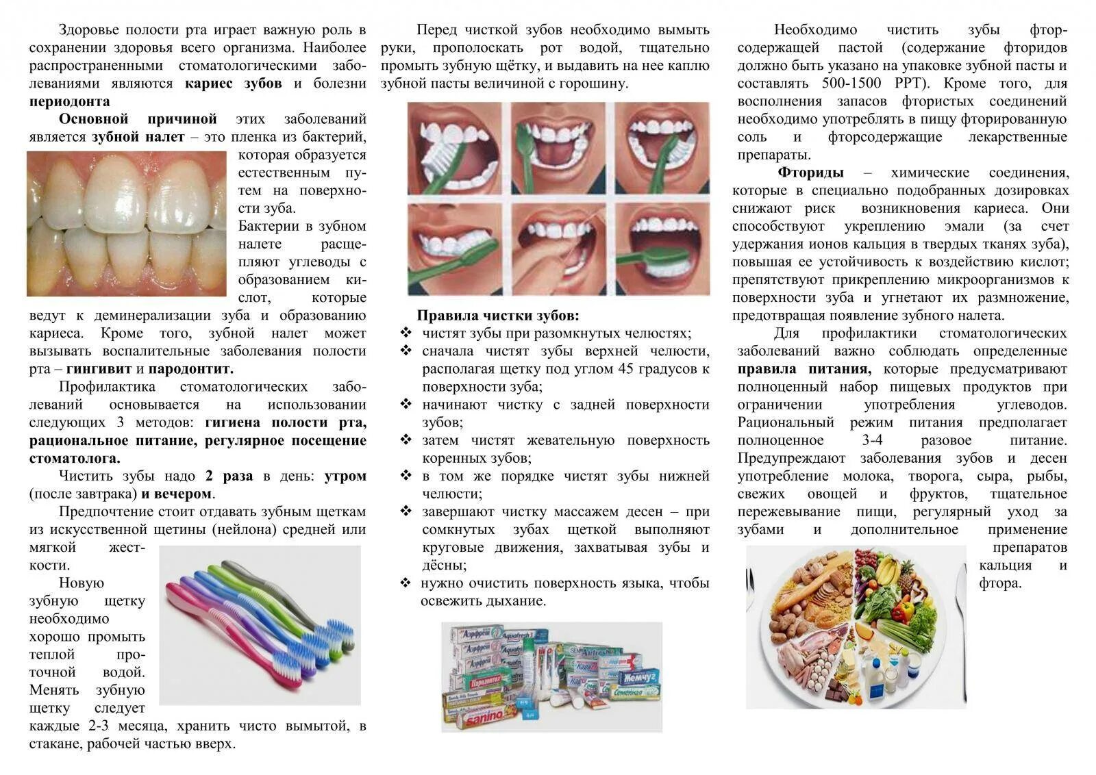 Буклет гигиена ротовой полости. Буклет по гигиене полости рта для детей. Брошюра про зубы. Брошюра гигиена полости рта у детей.