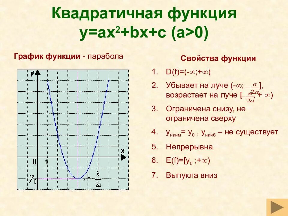 Y ax2 x c