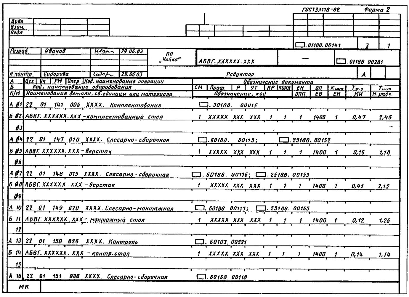 Правила оформления маршрутных карт. Техпроцесс ГОСТ 3.1118-82. Маршрутная карта технологического процесса 3.1118-82. Технологический процесс полумуфты маршрутная карта. Карта типового технологического процесса образец.